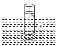Physics Question Image