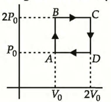 Physics Question Image