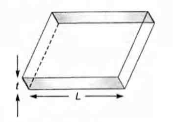 Physics Question Image