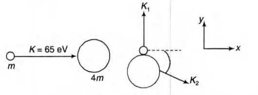 Solution Image