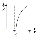 Option 1 Image