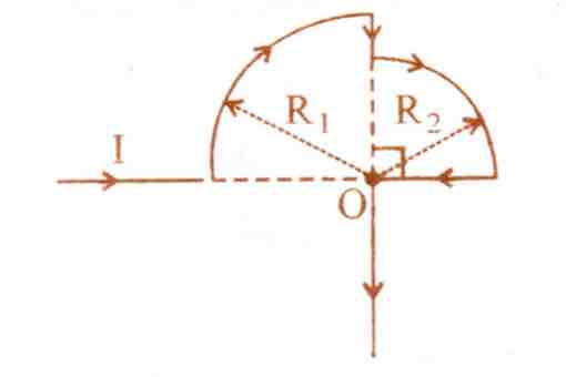 Physics Question Image