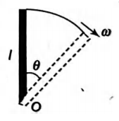 Physics Question Image