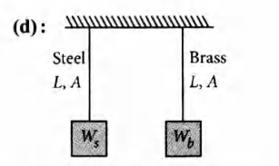 Solution Image