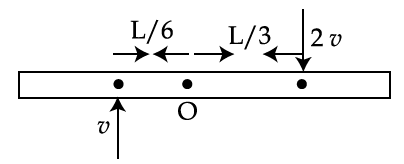 Physics Question Image