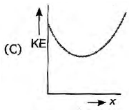 Physics Question Image