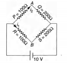 Solution Image