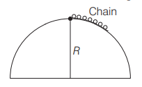 Physics Question Image