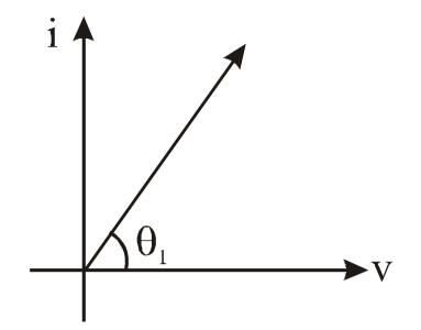 Solution Image