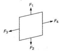 Solution Image