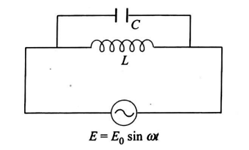 Physics Question Image
