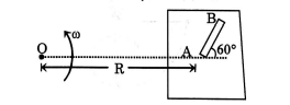 Physics Question Image
