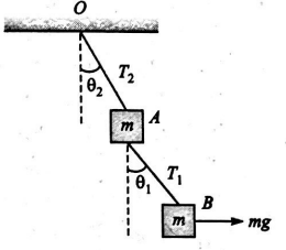 Physics Question Image