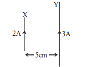 Physics Question Image