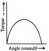 Option 1 Image