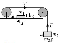 Solution Image