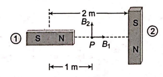 Two identical magnetic dipoles of magnetic moments 1.0 A - m 2 each ...