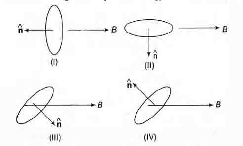 Physics Question Image