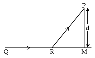 Physics Question Image