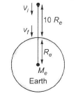 Solution Image