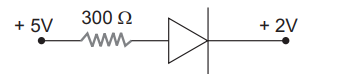 Assertion: The value of current through p-n junction in the given ...