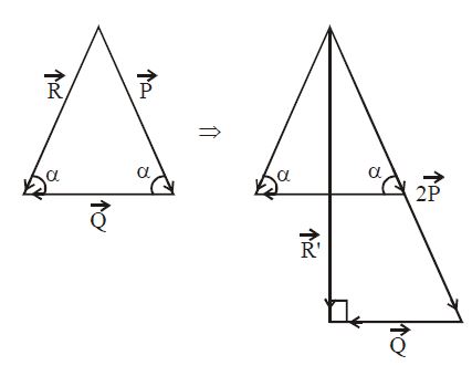 Solution Image