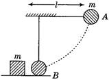 Solution Image