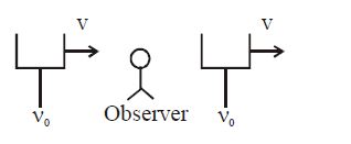 Solution Image