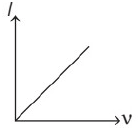 Option 1 Image