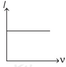 Option 2 Image