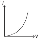 Option 3 Image