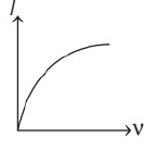 Option 4 Image