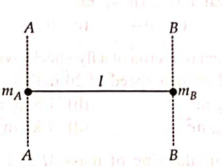 Physics Question Image