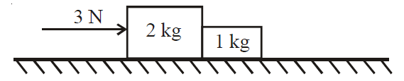 Physics Question Image
