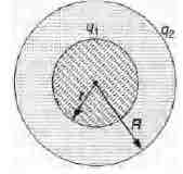 Solution Image