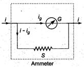 Solution Image