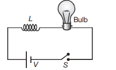 Physics Question Image