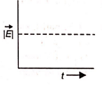 Option 1 Image