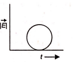 Option 2 Image