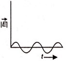 Option 4 Image