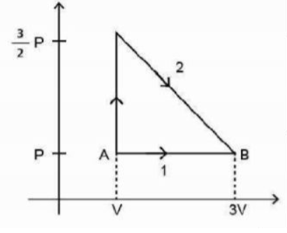 Physics Question Image