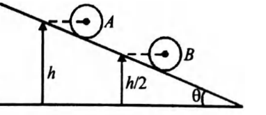 Physics Question Image