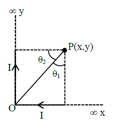 Physics Question Image