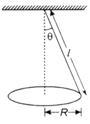 Physics Question Image