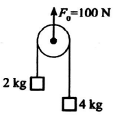 Physics Question Image