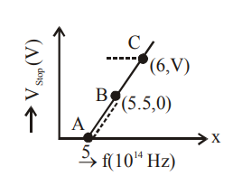 Physics Question Image