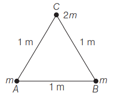 Physics Question Image