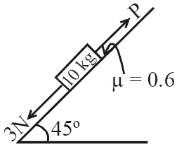 Solution Image