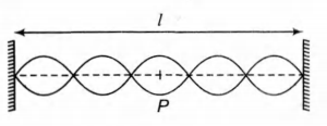 Solution Image