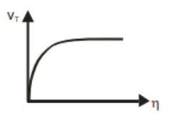 Option 1 Image